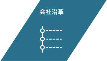 会社沿革