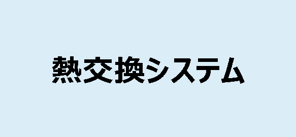 換気システムの導入(熱交換換気)